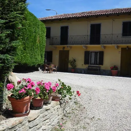 Апартаменты Casa Delle Due Sorelle